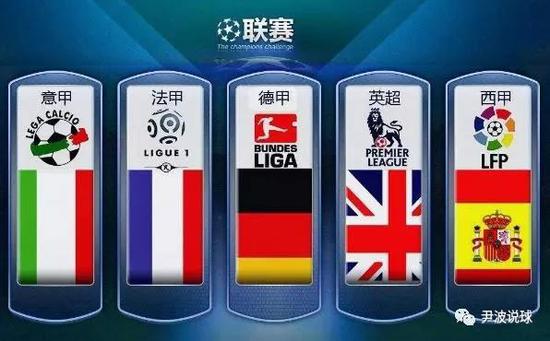 中国队需要